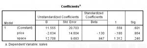 آموزش نرم‌افزار SPSS