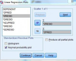 آموزش نرم‌افزار SPSS